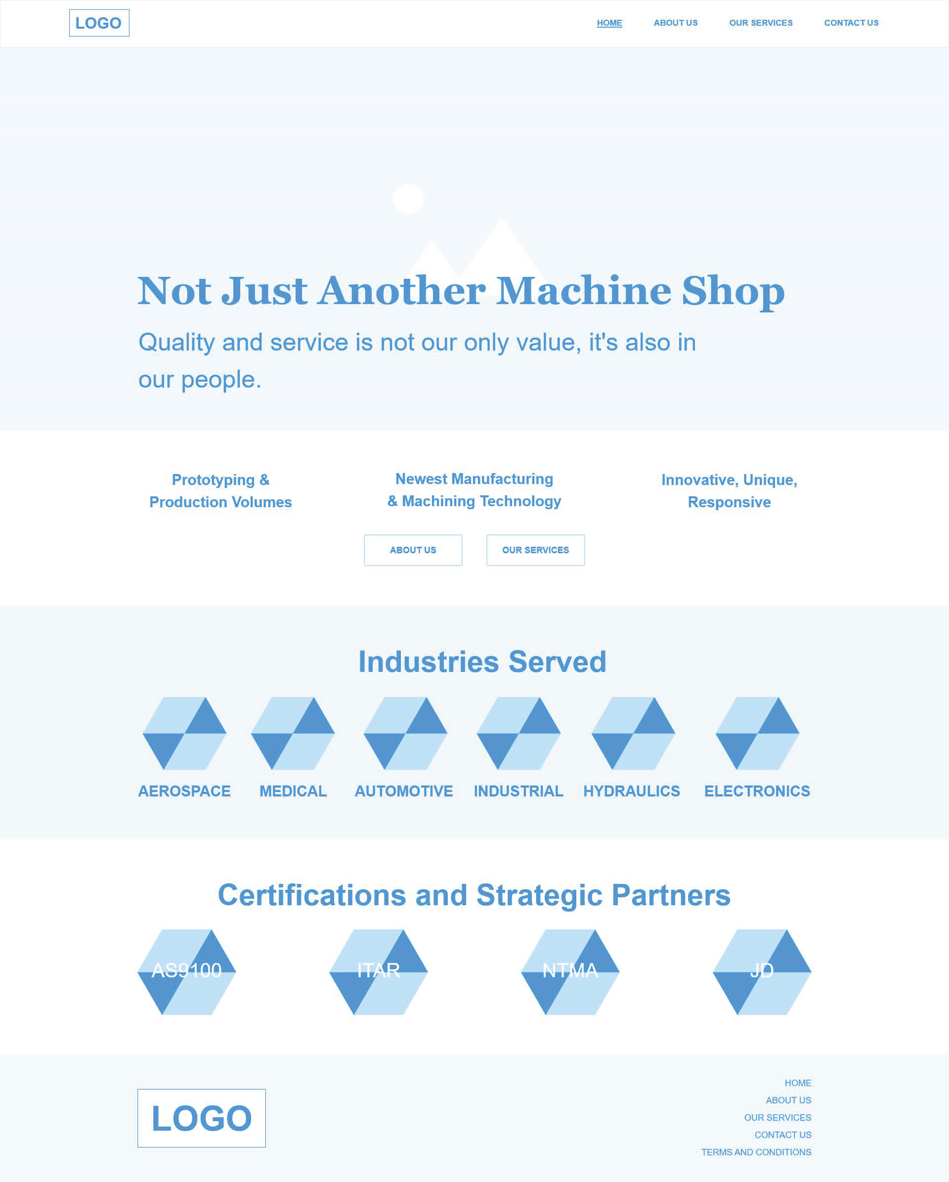 JPPI Desktop Homepage Wireframe